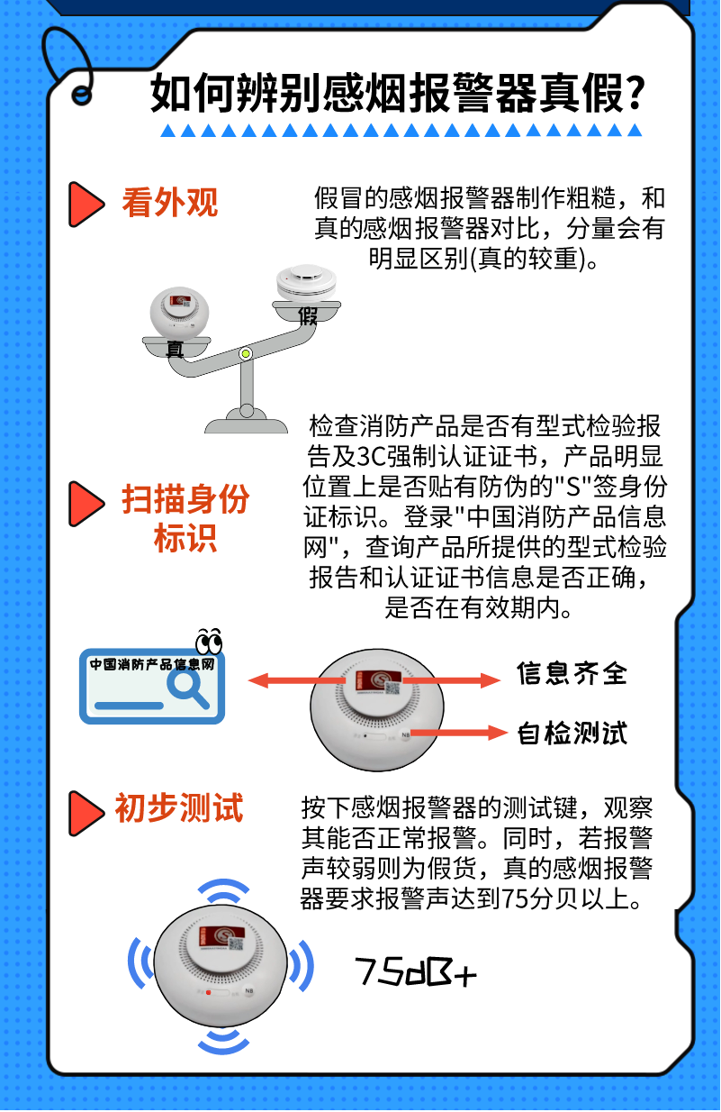 ·Ö±æÕæ¼Ù ·Ö±æÕæ¼Ù